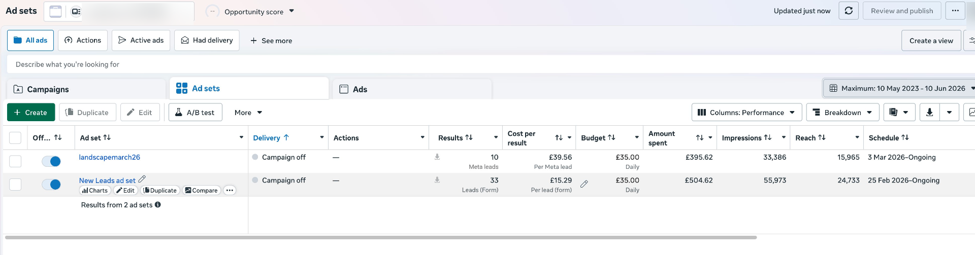 Meta Ads dashboard showing 33 leads at £15.29 per lead for a garden rooms & landscaping firm